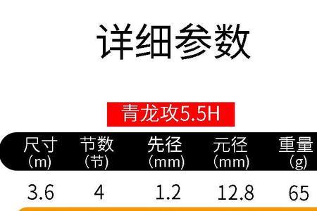 王者之战限竿几米