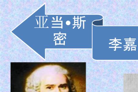亚当斯密的理论怎么做题