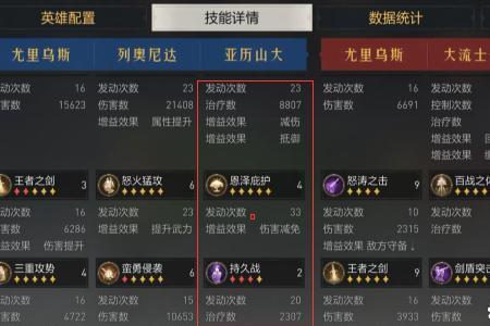 重返帝国s2香香无敌阵容