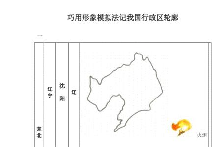 巧记各省轮廓图口诀