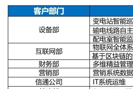 1175数字含义