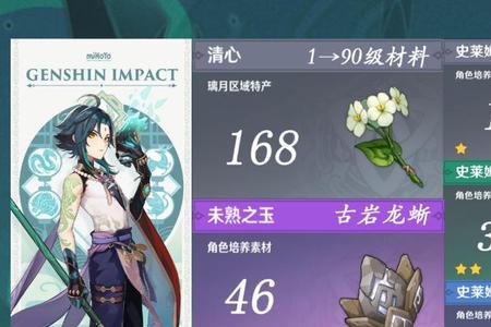 魈的10级天赋培养材料