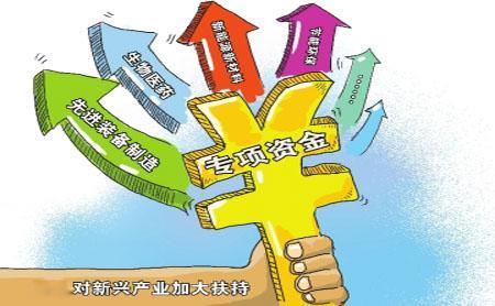 战略性是什么意思