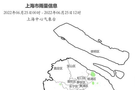 热浪和热潮的区别