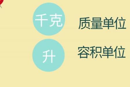 2毫升等于1mg吗