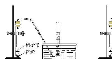 实验室中怎样制取硝酸