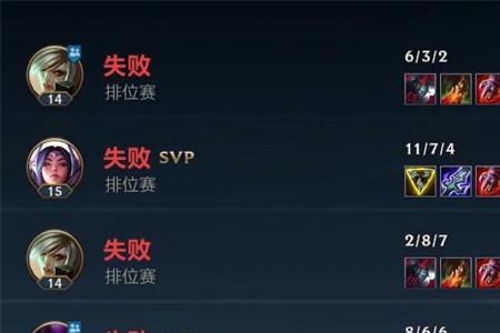 elo什么意思