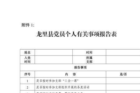 个人有关事项核查什么