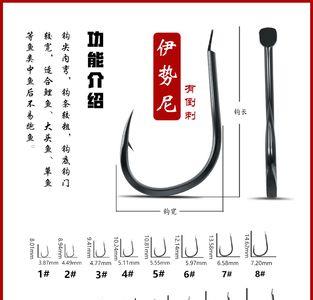 六号新关东对应多大的伊势尼