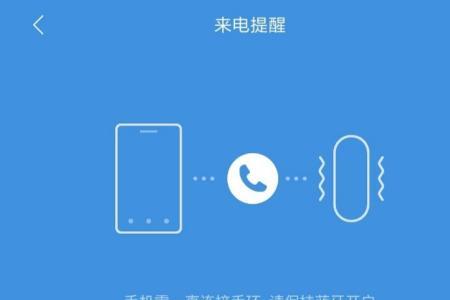 已启用来电提醒功能是什么意思