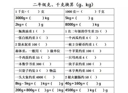 小g等于多少牛每千克