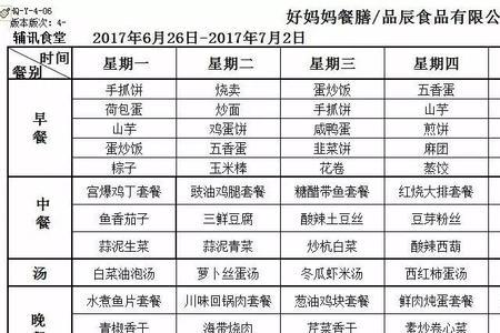 一周七天的菜谱表格