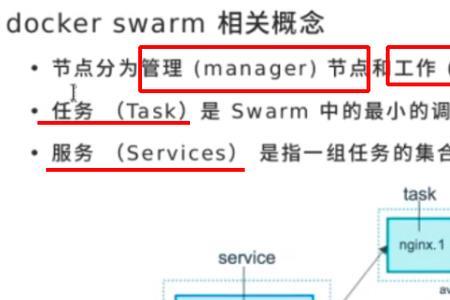 docker swarm 和docker stack什么关系