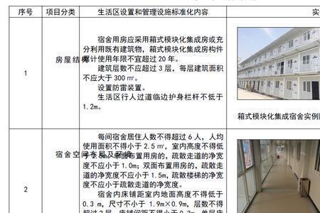 工地生活区电压规定
