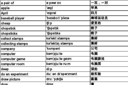 用什么方法可以记住collect这个单词