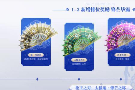 锋芒之环有什么用