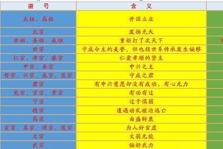 汉光和年号
