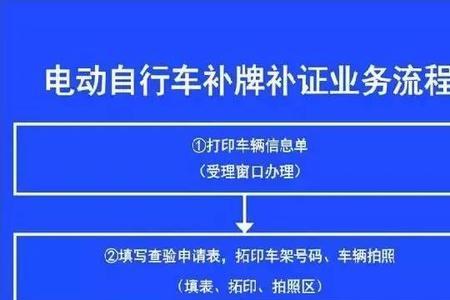 家用轿车销户怎么办理
