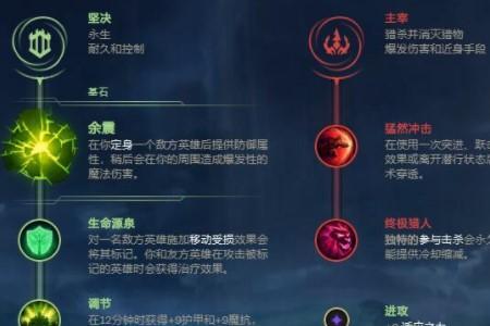 2021戏命师无限火力出装