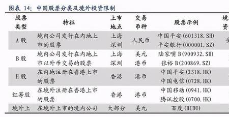 什么叫合法性股票