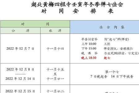 2023的十二月初六是多少号