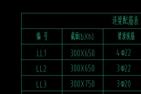 1227是什么意思