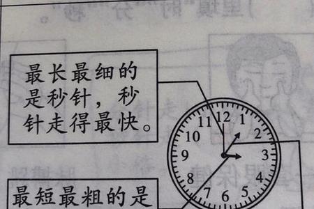 十二时等于多少分之多少