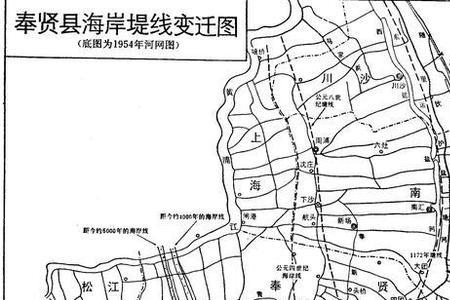 扬州海岸线历史变迁