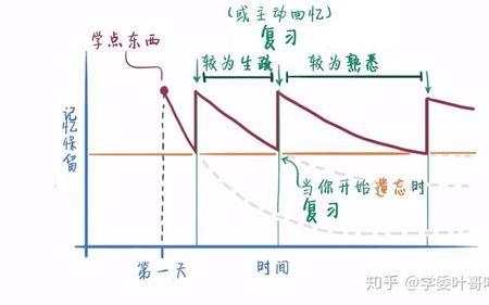 蒙古语浩斯什么意思