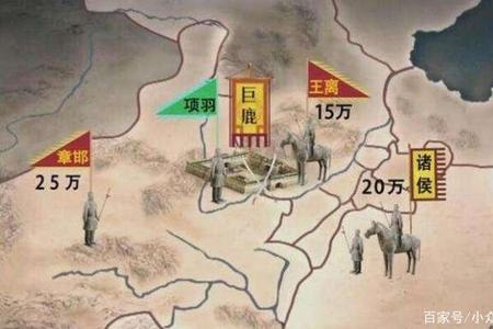 鸿门宴两大阵营胜负之因