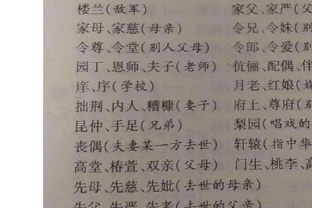 题词的别称