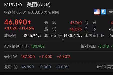 提降什么意思