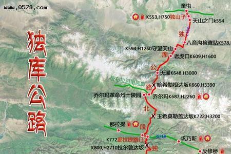 库叶公路海拔