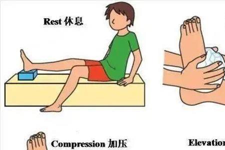 崴脚拄拐的说说