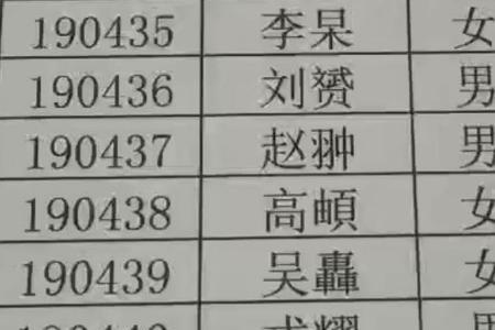 霸姓全国多少人