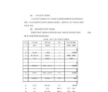 四口之家一年用多少天然气