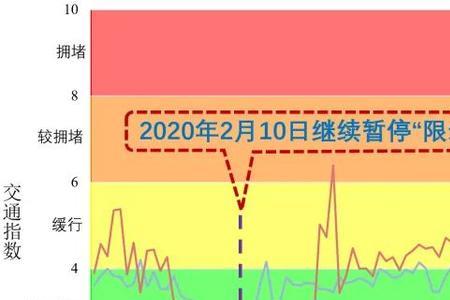 2021年全年平均每月工作日