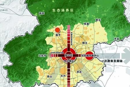 什么是生态区
