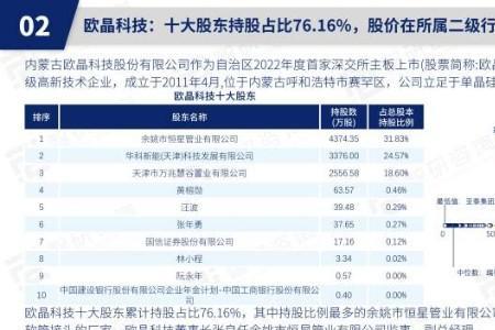 企业月报，季报及年报如何查询