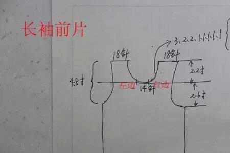 袖子的针数是怎么算的