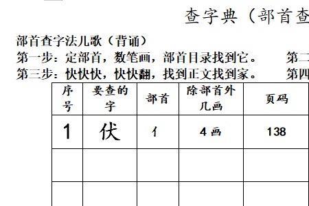 痕字用音序查字法应先査什么