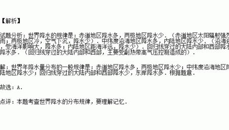 逐月时间从何时算起
