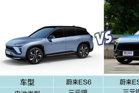 蔚来es8跟macan买哪个