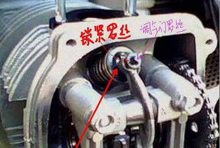 摩托车气门不回位是什么原因