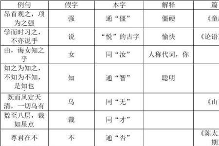 交戟之士欲止不内通假字