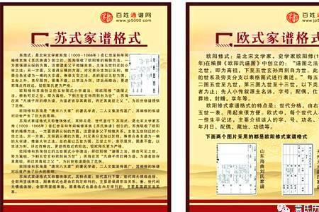始祖始迁祖开基祖区别