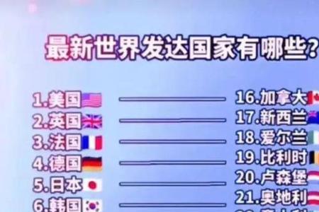 发达国家一个班几个学生
