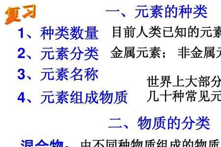 由一种元素组成的混合物。举例