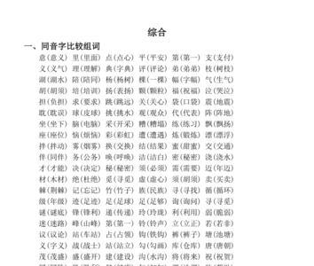 宰相同音字