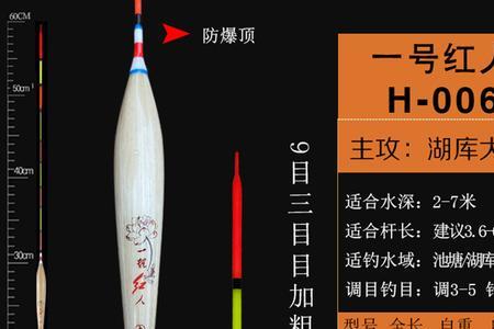 阿卢c08适合野钓吗